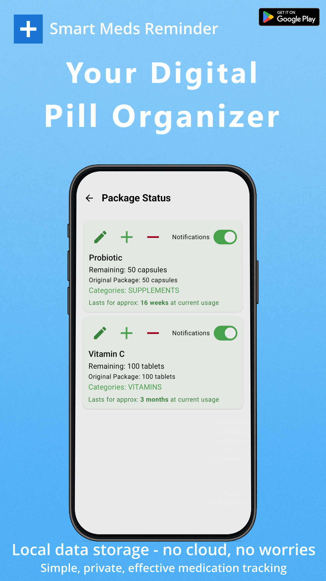 Package status screen